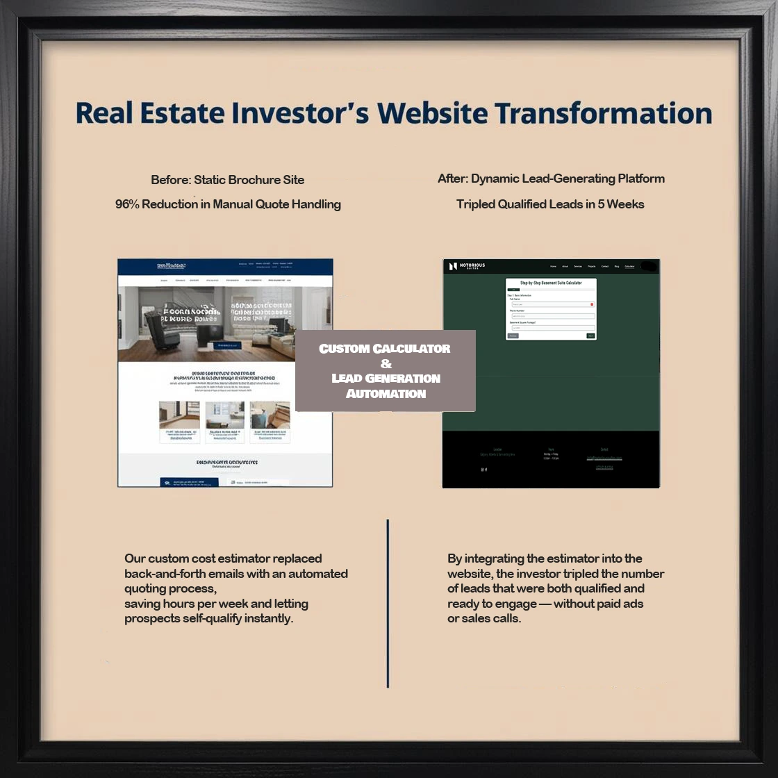 Case Study: Building a Custom Squarespace Calculator with Automation